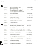 Deputy Secretary of Transportation Elaine Chao Speeches April 1989