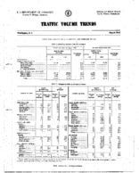 Traffic Volume Trends August 1963