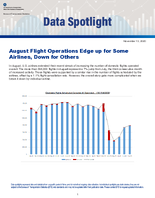 August Flight Operations Edge Up for Some Airlines Down for Others