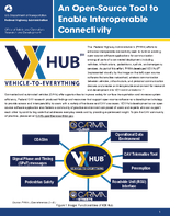 An OpenSource Tool to Enable Interoperable Connectivity