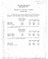 Traffic Volume Trends December 1948