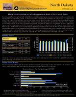 State Safety Fact Sheets North Dakota