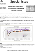 Special Issue  Weekly Traffic Volume Report Interstate Travel for Week No 43 10252021  10312021