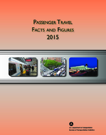 Passenger Travel Facts and Figures 2015