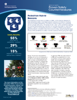 Pedestrian Hybrid Beacons
