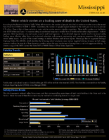 State Safety Fact Sheets Mississippi