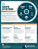 The Safe System Approach flyer