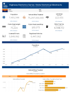Highway Statistics Series State Statistical Abstracts Arizona 2023
