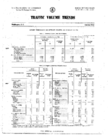 Traffic Volume Trends October 1964