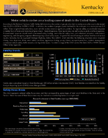 State Safety Fact Sheets Kentucky