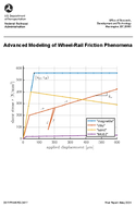 Advanced Modeling of WheelRail Friction Phenomena