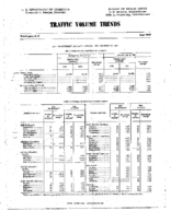 Traffic Volume Trends June 1959