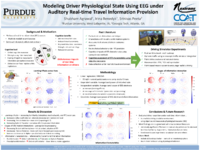 Modeling Driver Physiological State Using EEG Under Auditory Realtime Travel Information Provision