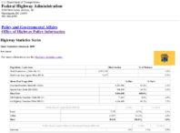 Highway Statistics Series State Statistical Abstracts 2009  New Jersey