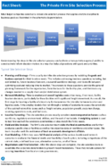 Fact Sheet The Private Firm Site Selection Process