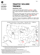 Traffic Volume Trends September 2024