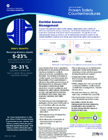 Proven Safety Countermeasures Corridor Access Management