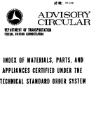 AC 2036H Index of Materials Parts and Appliances Certified Under the Technical Standard Order System