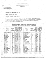 Traffic Volume Trends May Rural 1996