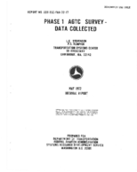 Phase 1 AGTC survey  data collected 