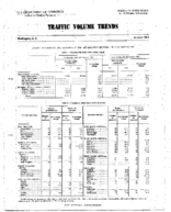 Traffic Volume Trends January 1963