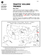 Traffic Volume Trends May 2025