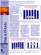 OmniStats Airline Passengers Give High Marks to Security Screening Procedures at Nations Airports