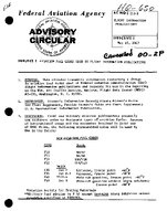 AC 2113 Aviation Fuel Codes Used in Flight Information Publications