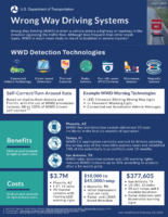 Wrong Way Driving Systems