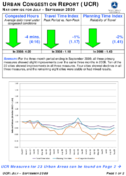 Urban Congestion Report UCR Nationwide for July  September 2009