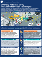 Enhancing Pedestrian Safety with Connected Vehicle Technologies