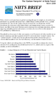 NHTS Brief The Carbon Footprint of Daily Travel National Household Travel Survey