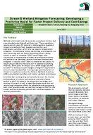 Stream  Wetland Mitigation Forecasting Developing a Predictive Model for Faster Project Delivery and CostSavings Fact Sheet