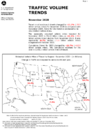 Traffic Volume Trends November 2020