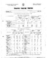 Traffic Volume Trends March 1964