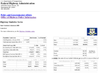 Highway Statistics Series State Statistical Abstracts 2010  Connecticut