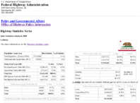 Highway Statistics Series State Statistical Abstracts 2010  California