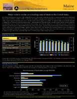State Safety Fact Sheets Maine