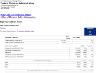 Highway Statistics Series State Statistical Abstracts 2011  Wisconsin