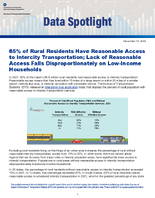 85 of Rural Residents Have Reasonable Access to Intercity Transportation Lack of Reasonable Access Falls Disproportionately on LowIncome Households