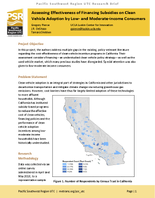 Assessing Effectiveness of Financing Subsidies on Clean Vehicle Adoption by Low and Moderateincome Consumers Research Brief