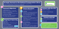 Strategic Outreach at the National Transportation Library