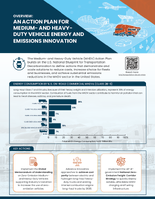 Overview An Action Plan for Medium and HeavyDuty Vehicle Energy and Emissions Innovation