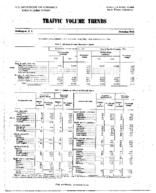 Traffic Volume Trends December 1961