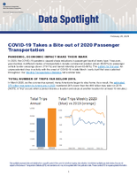 COVID19 Takes a Bite out of 2020 Passenger Transportation