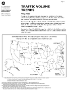 Traffic Volume Trends May 2023