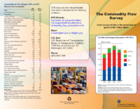 The Commodity Flow Survey A Rich Source of Data on the Movement of Goods in the United States 2012