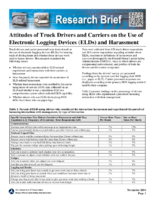 Attitudes of Truck Drivers and Carriers on the Use of Electronic Logging Devices ELDs and Harassment Research Brief