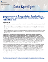 Unemployment in Transportation Remains Above PrePandemic Levels Women Experiencing Higher Rates Than Men