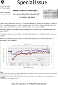 Special Issue  Weekly Traffic Volume Report Interstate Travel for Week No 5 1312022  262022